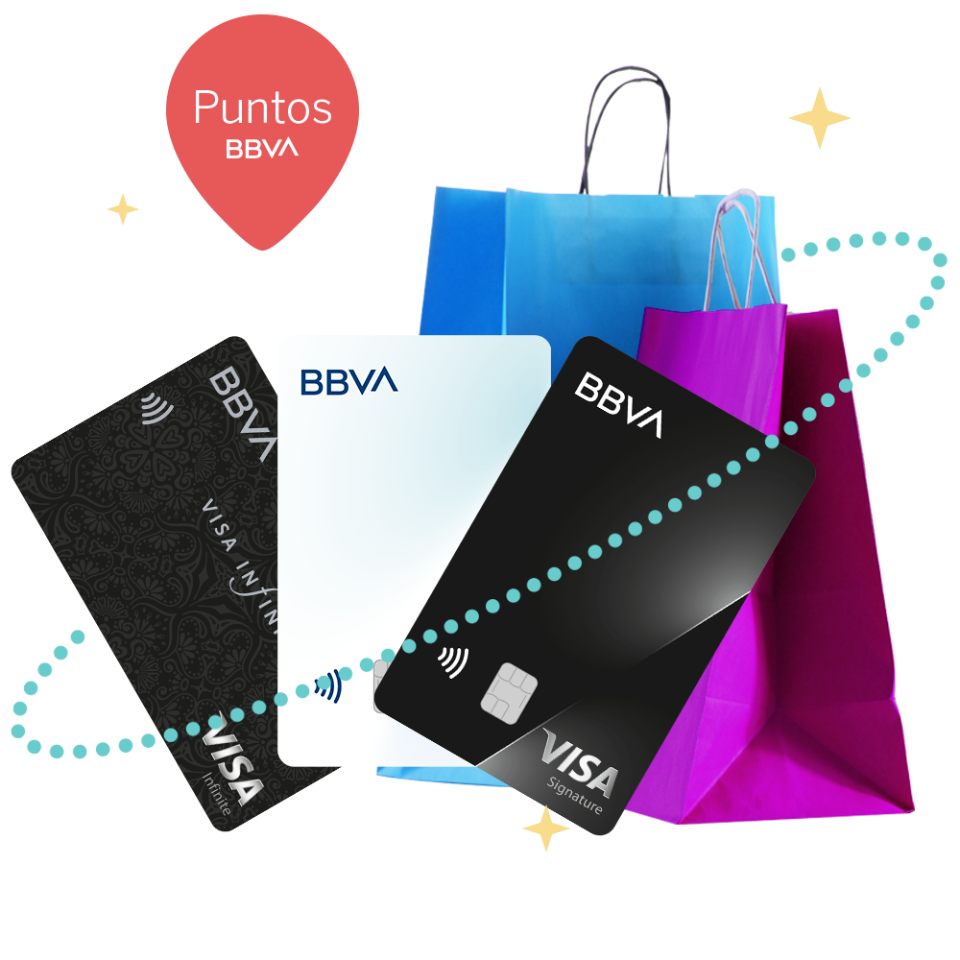 Tarjeta De Crédito Puntos BBVA | BBVA Perú