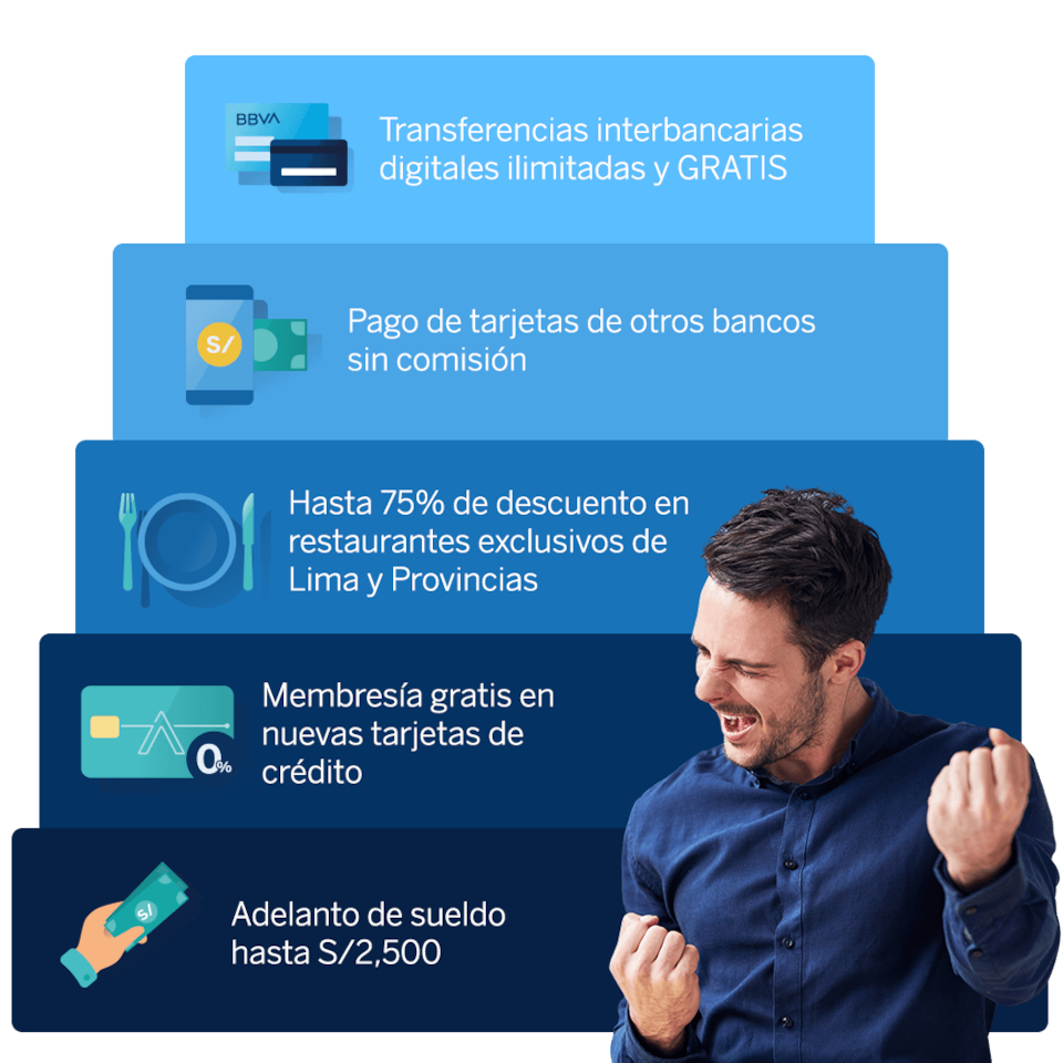 cuenta sueldo beneficios